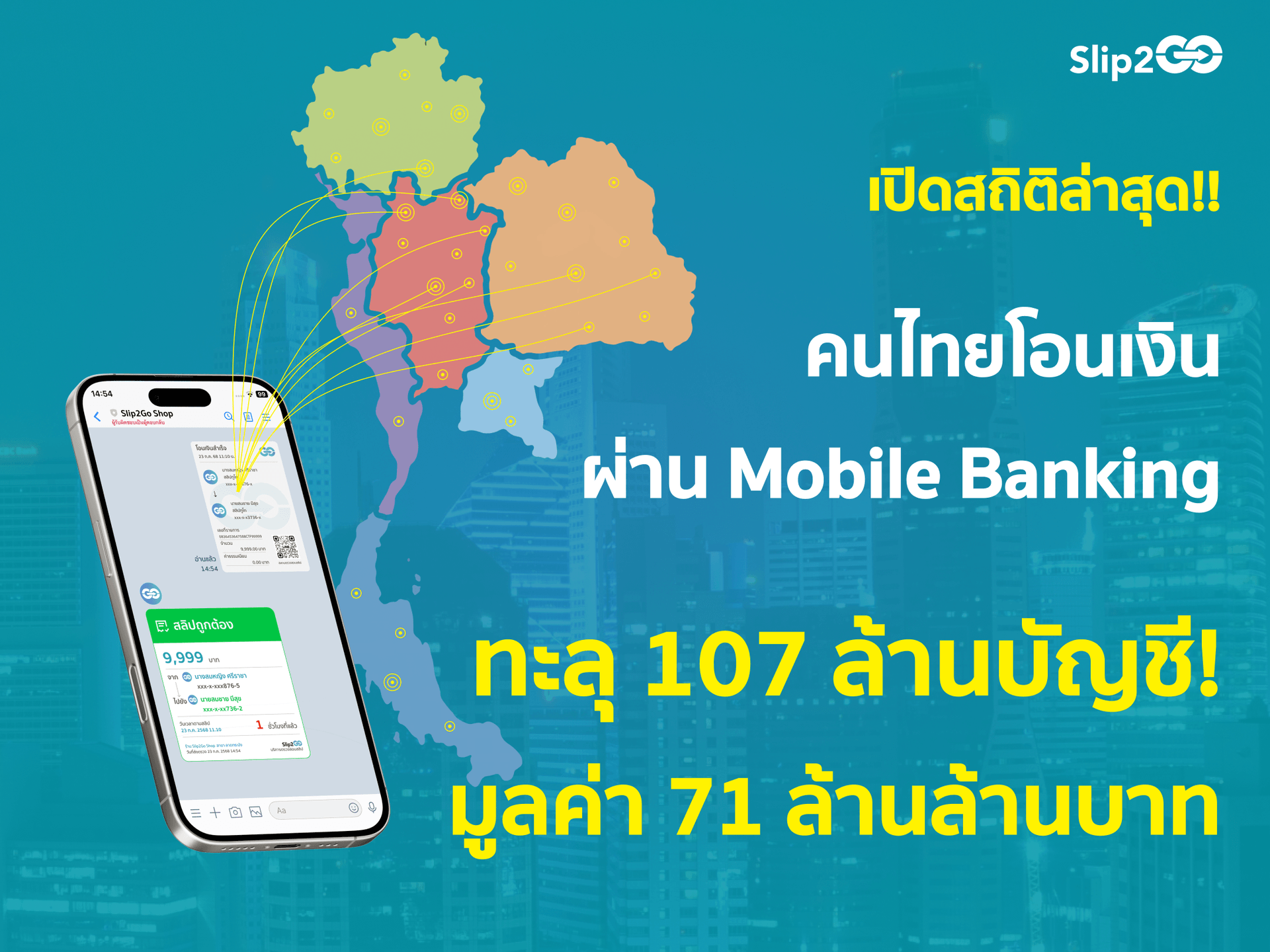 อ่านบทความ Slip2Go: เปิดสถิติล่าสุด! คนไทยโอนเงินผ่าน Mobile Banking ทะลุ 107 ล้านบัญชี!