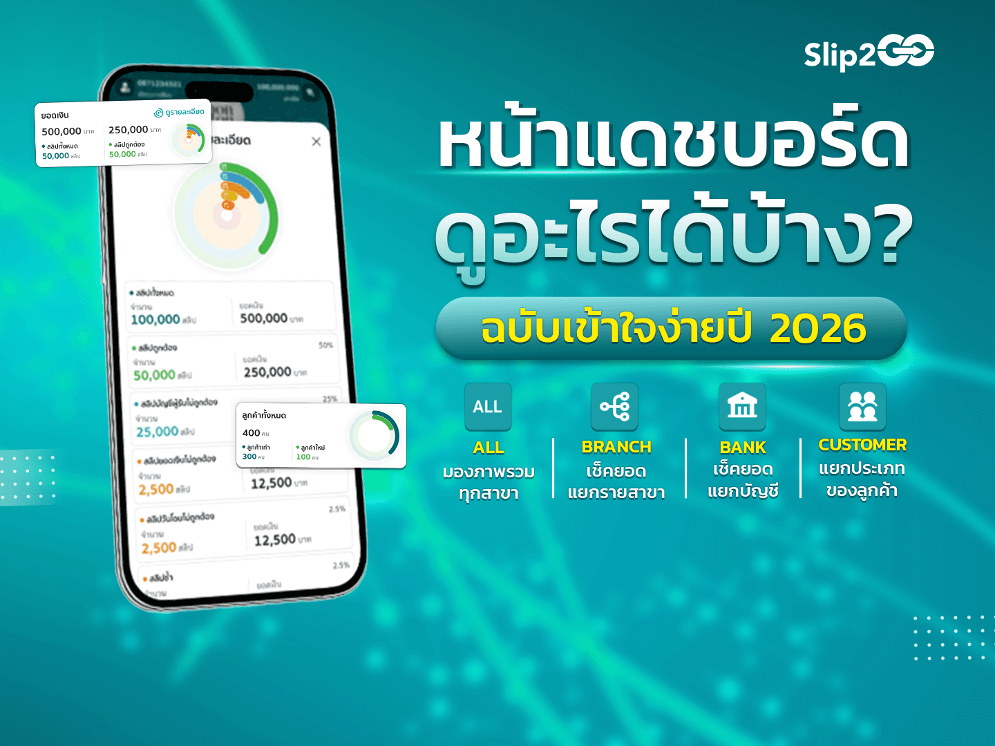 dashboard-slip2go-guide